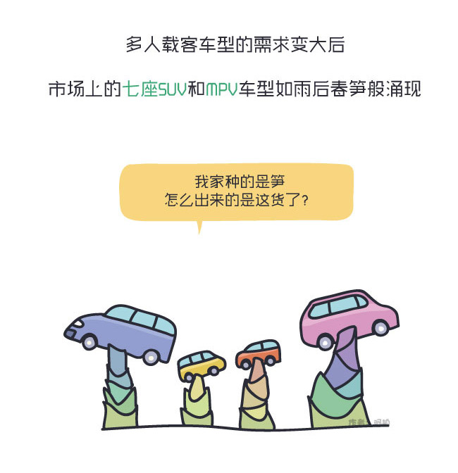 阿柏车画-MPV和SUV到底有什么区别,原来没那么简单