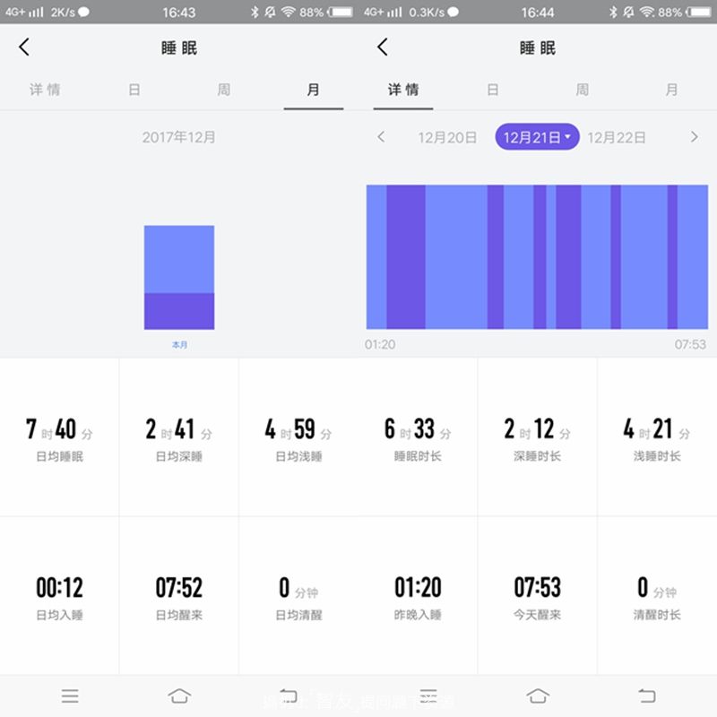 amazfit运动手表2经典款回收,amazfit运动手表799元