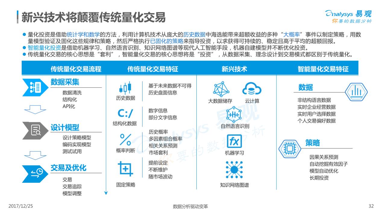 证券炒股软件下载,证券app购买股票教程