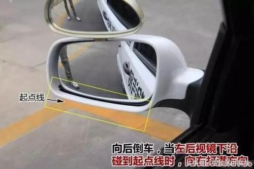 科目二倒车入右库点位详细讲解,科目二倒车左右入库点位详细讲解