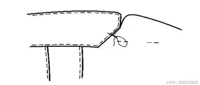 男装大衣制版教程,男装手工衣服制作方法