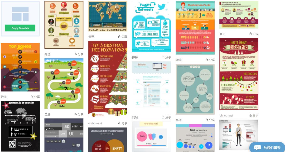 哪些工作都是在网上开始做的,工作中必备的6个网站