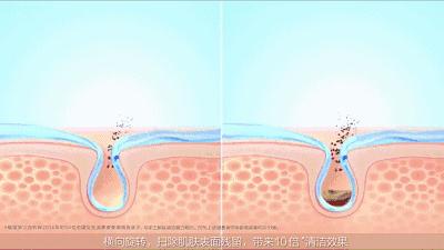 最近很火的洁面排行榜,市面比较好用的洁面产品