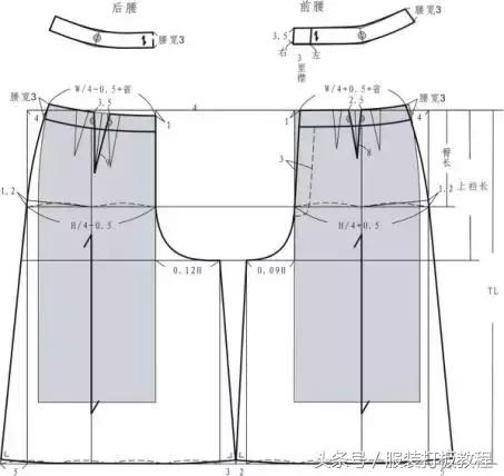 红升服装男式裤子的裁剪视频,大海服装男式直筒裤子裁剪方法