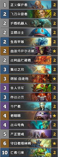 炉石传说狂野竞技场攻略,炉石传说狂野赛事