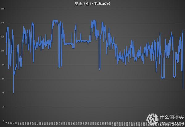 微星宙斯盾3能装几个内存条,装机为什么不推荐amd
