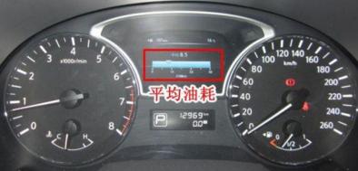 车辆百公里几个油怎么算,百公里60个油的车什么概念
