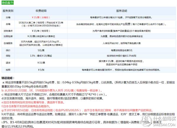 日本靠谱的转运公司,日本10大转运公司