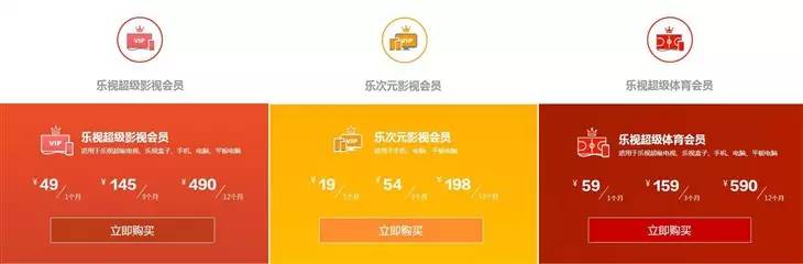 硬件免费跟合约机有啥区别？乐视414败家攻略