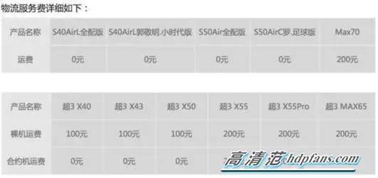 小米官方售后和京东售后哪个好,小米电视延保服务好不好