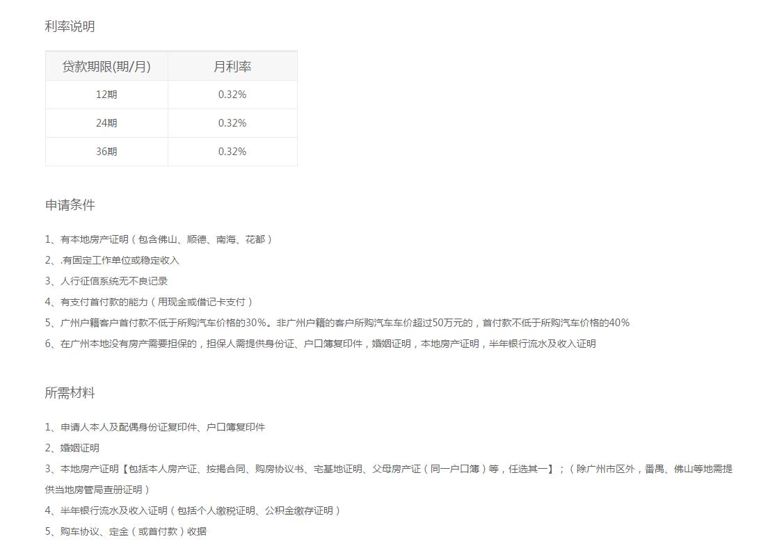 阿里车秒贷，京东汽车白条等众多网络车贷如何选择？