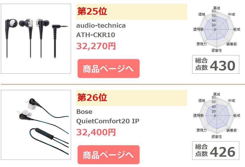 三千块均衡耳塞推荐 (三千元经典耳塞推荐)