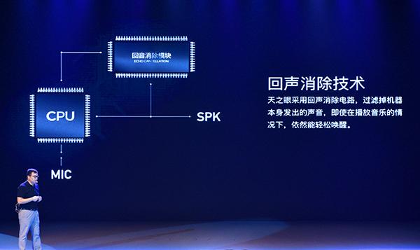 天之眼全景360,天之眼超级360全景