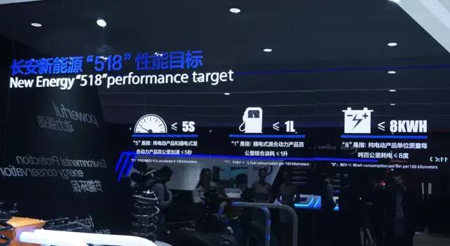 长安自主品牌为什么这么强,长安吉利比亚迪企业排名