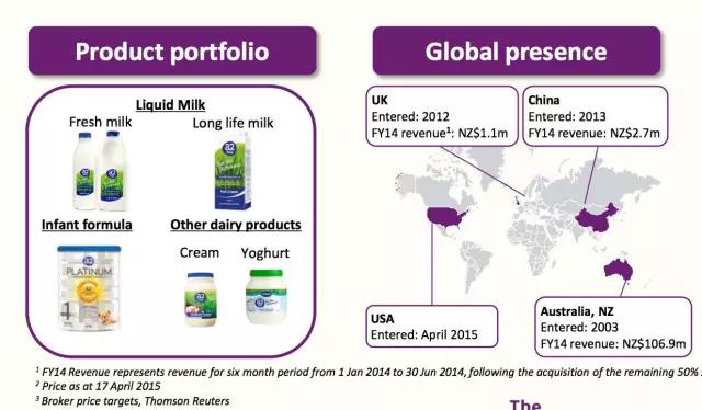 为什么澳洲奶粉那么值得信赖,澳洲代购奶粉哪个牌子好