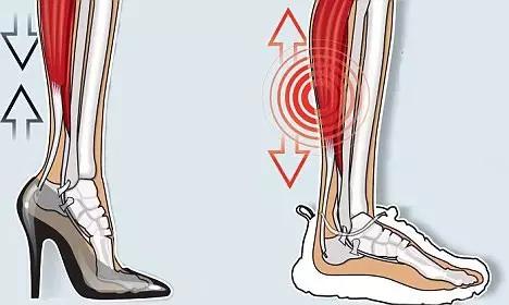 打排球肘关节疼怎么办,经常打排球导致膝盖疼怎么办