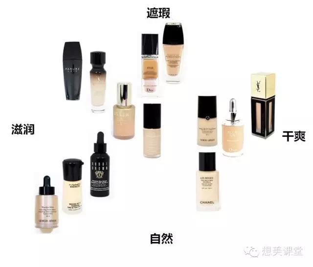 13款粉底,干皮粉底测评大牌