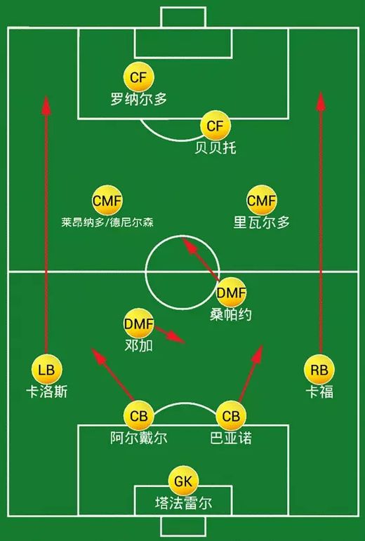 连载|变化莫测的4222（第二章）——一代大师扎加洛