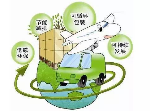 快递提速物流不断发展,快递物流未来有什么创新发展趋势