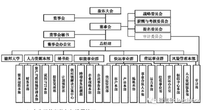 德邦上市定价,烟台德邦科技招股说明书