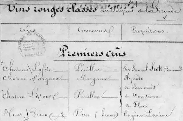 1855年列级名庄酒大概什么价位,假如世界重新洗牌