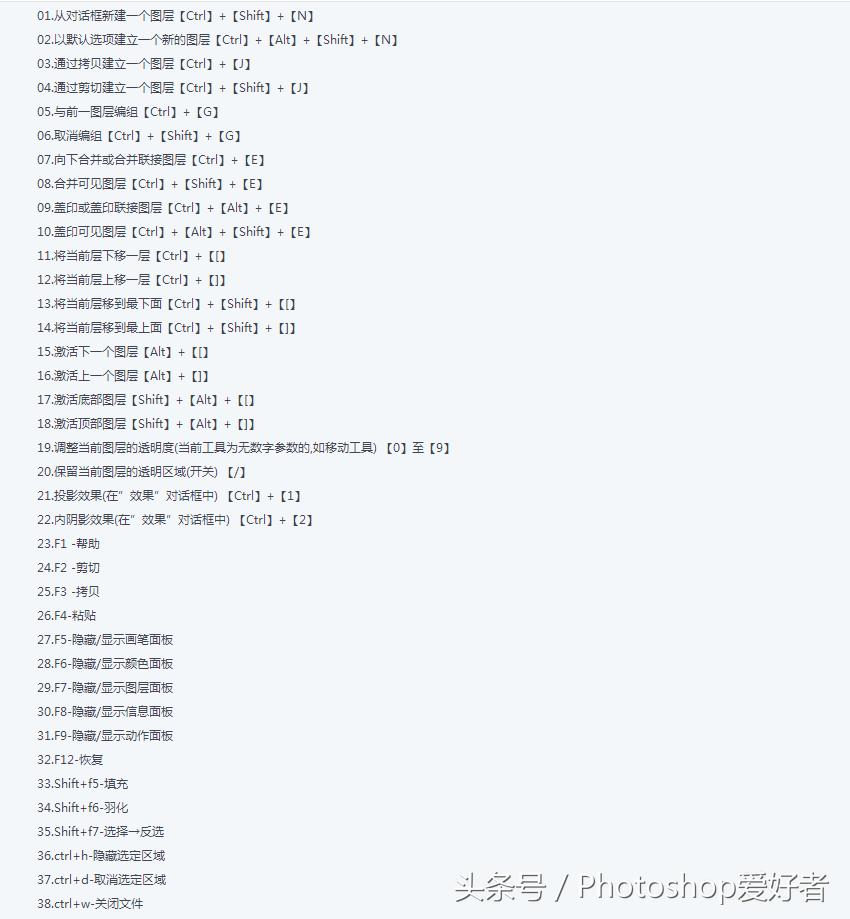 ps快捷键大全完整版,ps填充前景色快捷键是什么