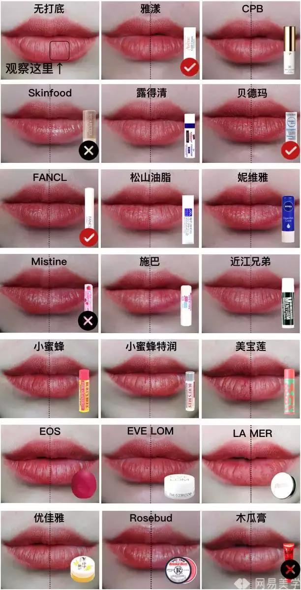 唇膏检测合格的品牌有哪些,好用不掉色唇膏测评