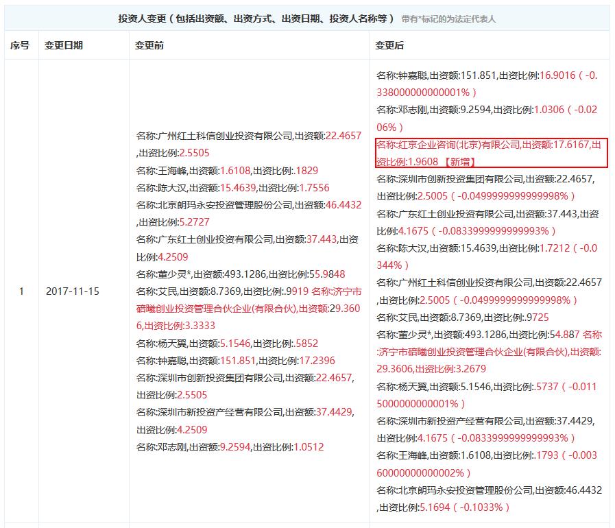 除了h5还有哪些软件,兔展h5在手机上能制作吗