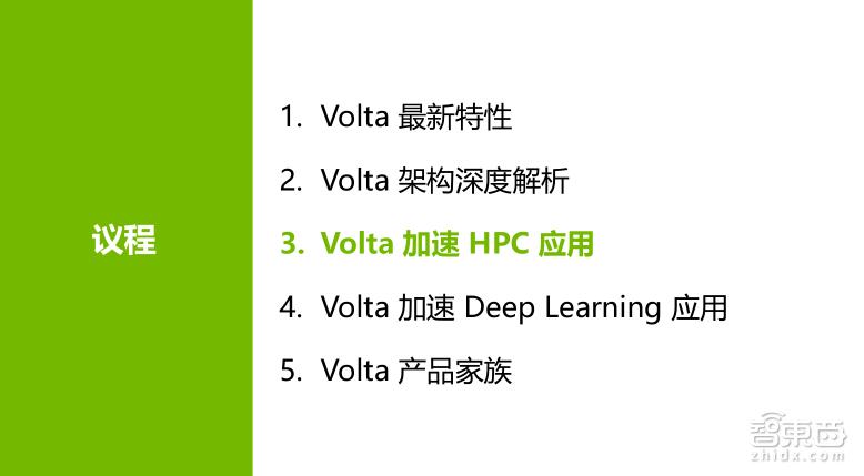 TeslaV100深度讲解：专为深度学习设计的TensorCore有多牛？