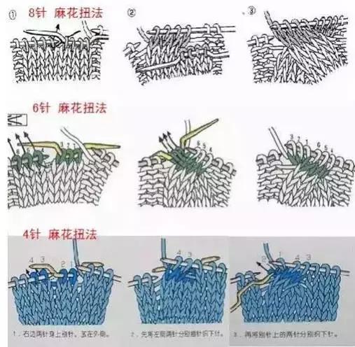 十种简单围巾织法图解,围巾手工教程起多少针