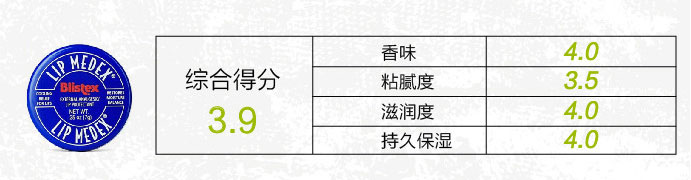 唇膏选得好，不怕没男票？