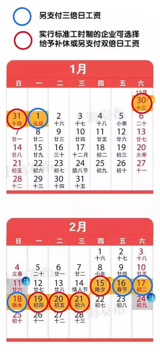 上海人快速赚钱,上海人省钱的最佳方法