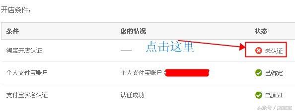 2022年怎么开淘宝网店,新手怎么开淘宝网店详细步骤