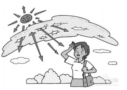 水性工业漆业务员,化工涂料业务员好做吗