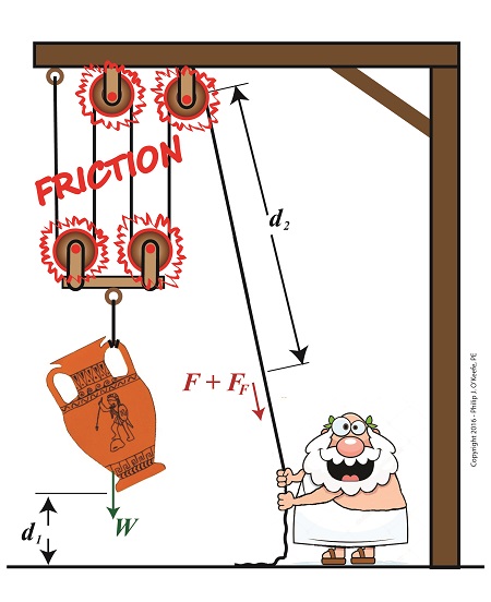 神奇的香蕉,神奇的香蕉种植方法