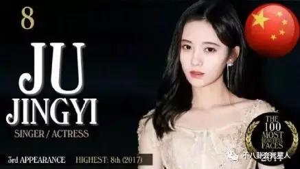 热巴能秒颜值界天花板鞠婧祎吗,2022全球最美面孔鞠婧祎排名第几