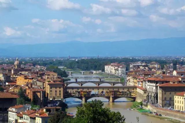 环游世界旅行必备清单,中国出发环游世界推荐攻略