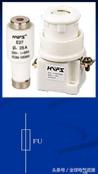 熔断器的参数有哪些,各种型号熔断器