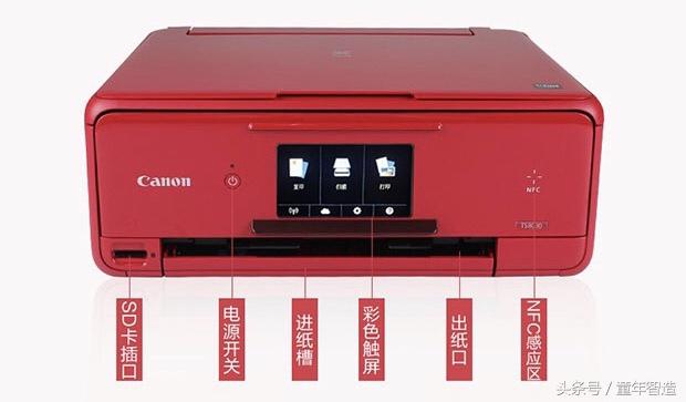 纸质相册制作用什么软件好,教你制作传统相册模板