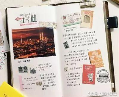 电子相册用什么软件制作最好看,新年相册模板直接套用