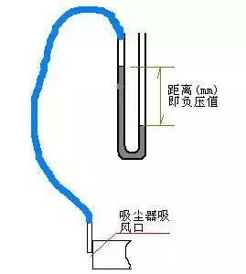 家里有宠物怎么打扫卫生,家里有宠物掉毛如何打扫