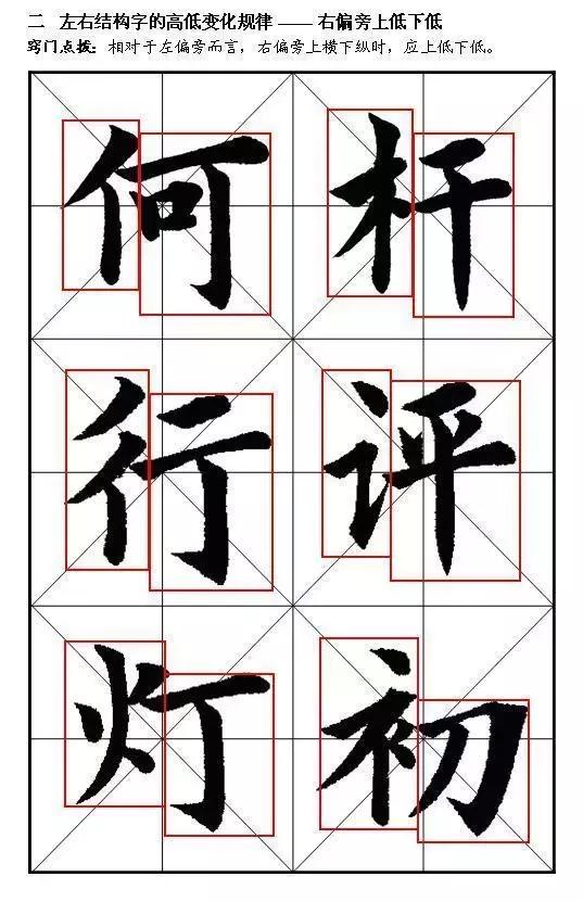 从零写楷书的基本方法,零基础学写楷书入门