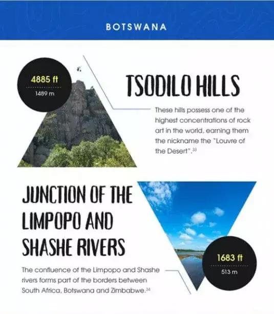 地理老师都不知道！全球20个热门旅行地的最高最低点