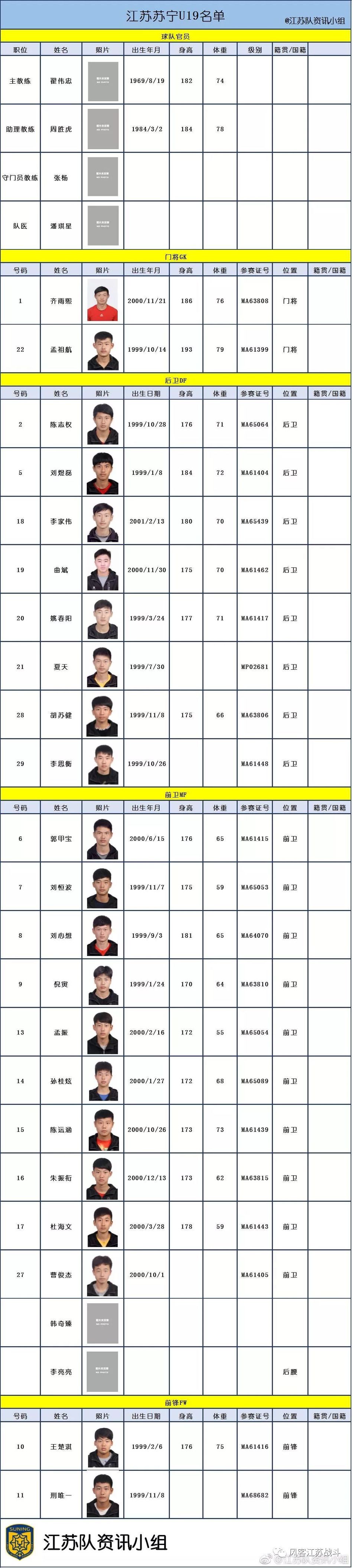 江苏苏宁足球俱乐部赛程表,江苏苏宁足球俱乐部夺冠阵容