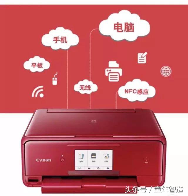 电子相册用什么软件制作最好看,新年相册模板直接套用