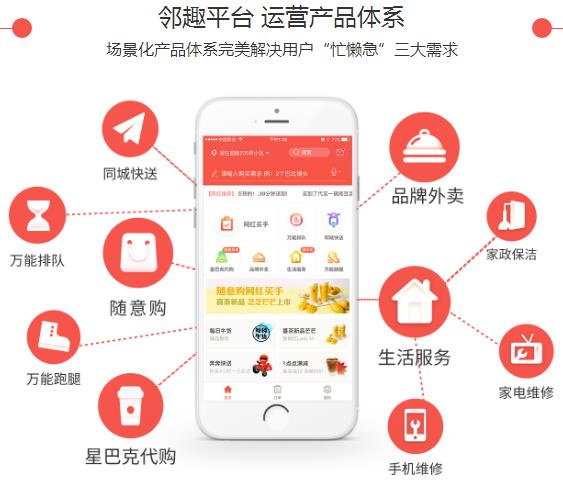 邻趣合伙人案例,邻趣跑腿合伙人