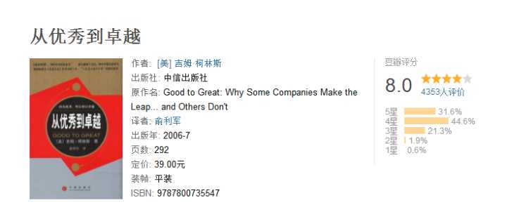 执行力强是什么样的感受,为什么有些人执行力强