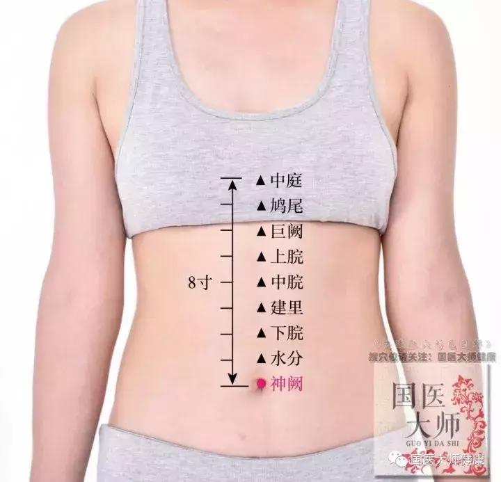 国医大师按摩背部,国医大师揉腹方法