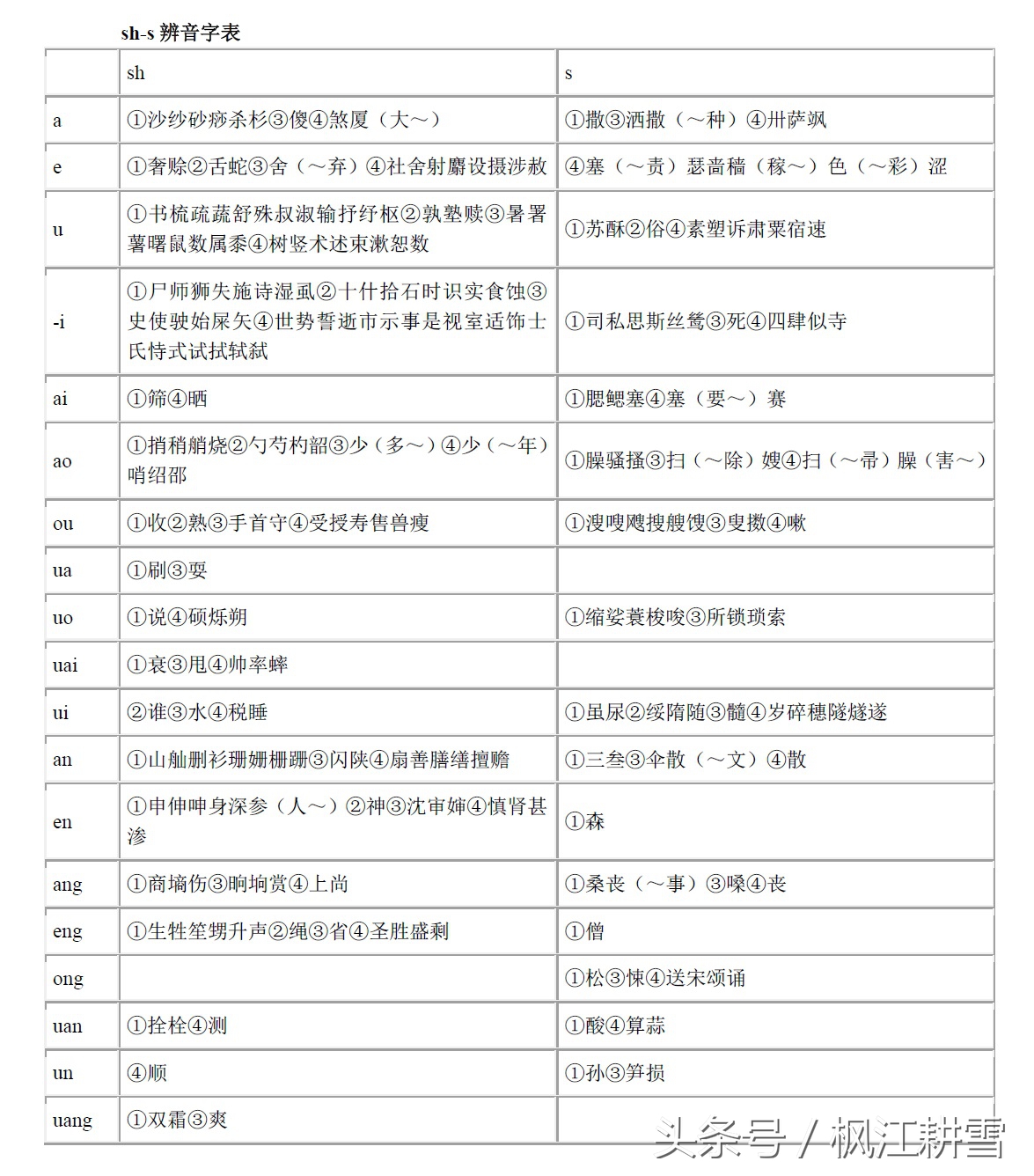 南方人说普通话真的不好吗,南方人如何说普通话更标准