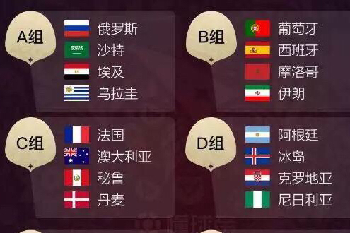 澳大利亚世界杯袋鼠进球,澳大利亚进亚洲名额多了吗